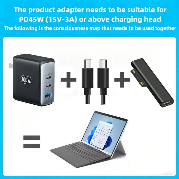 Alimentation USB C à charge rapide PD 65W