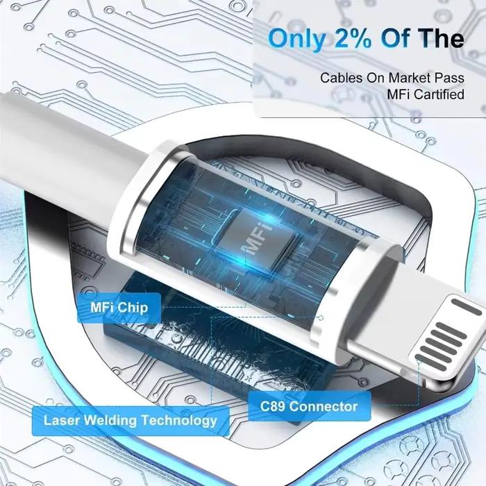 Câble de chargement USB A vers Lightning