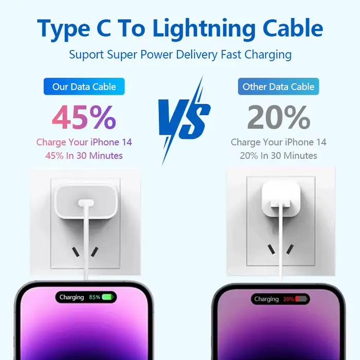 Câble de chargement USB C Lightning d'origine pour Iphone