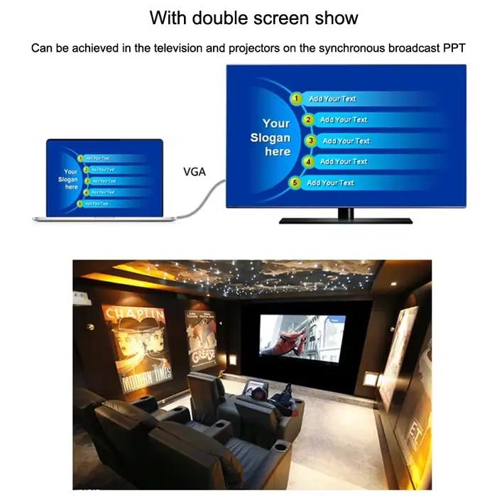 Câble VGA mâle à mâle de haute qualité pour ordinateur, moniteur, projecteur et télévision - 1,5m, 1,8m, 3m, 5m, 10m, 15m