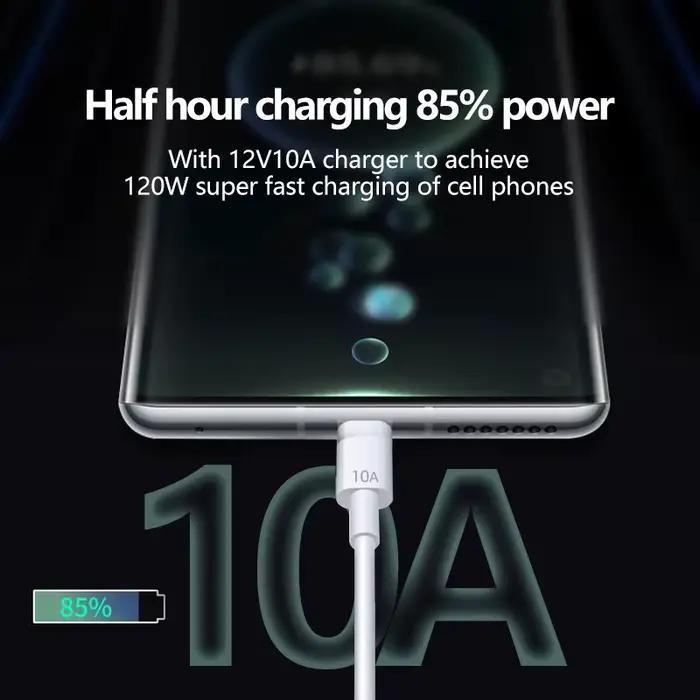 Câble USB USB Type C 100W 10A