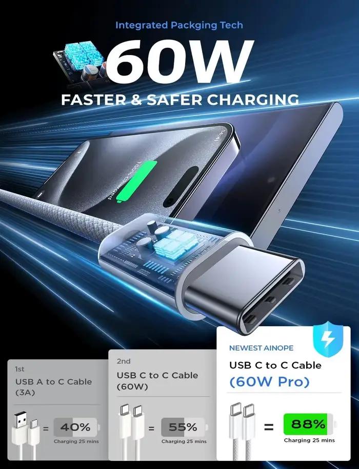 Câble de données tissé USB C vers Type C