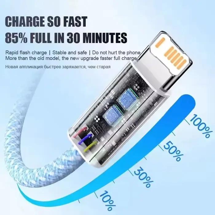 Câble de Charge rapide tressé 35W