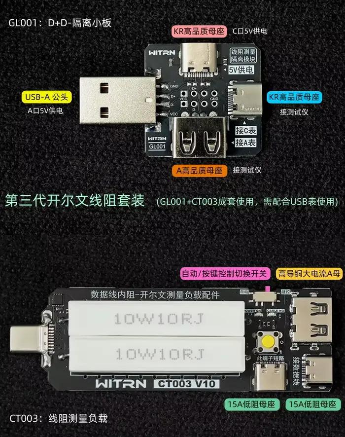 Carte adaptateur multifonction USB-C pour mesure de résistance Ripple & Cable
