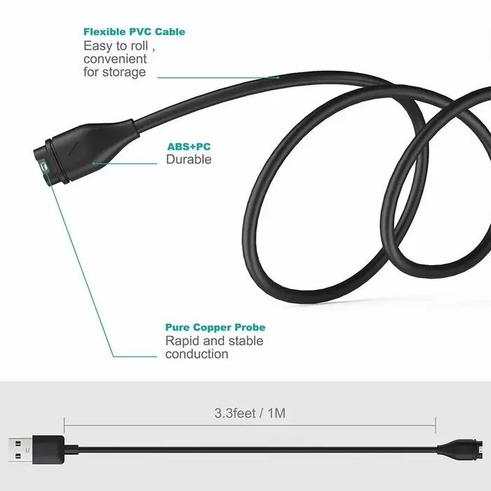 Câble de chargement USB Type C de 1 mètre