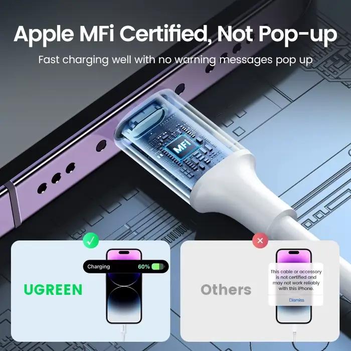 Câble USB C vers Lightning UGREEN 20W PD rapide pour iPhone 14/13/12 Pro Max et iPad Mini - Nylon Tresse Durabledurable pour charge et synchronisation des données