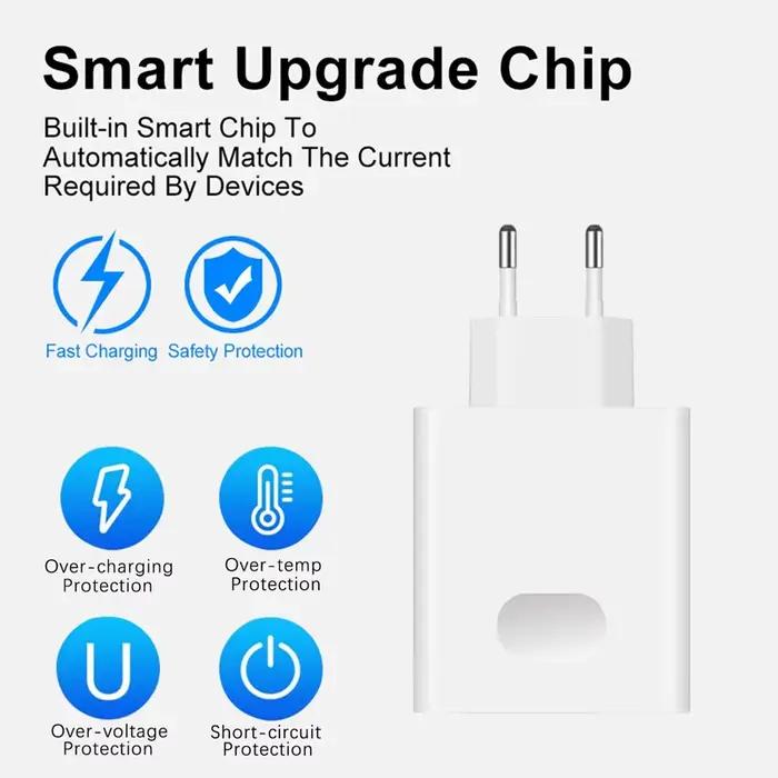 Chargeur mural super rapide UE Snap66 W