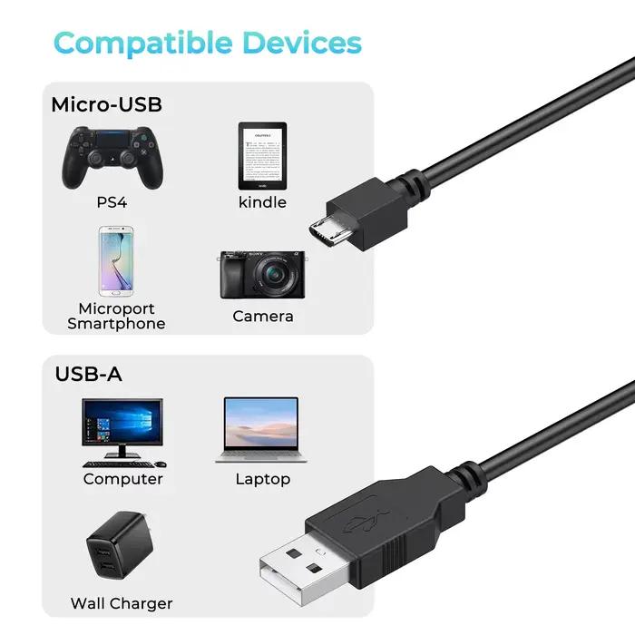 Câble de charge et de données USB de 1,8 m pour manette PS4, Kindle, appareil photo, smartphone, accessoires de jeu pour manette PS4