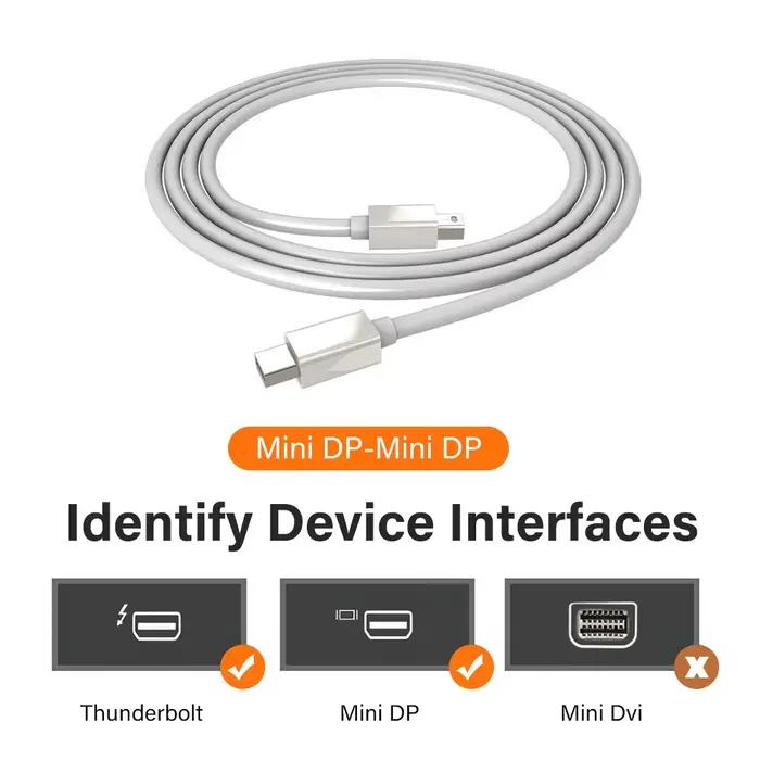 Câble Mini DP vers Mini DP pour Apple Mac
