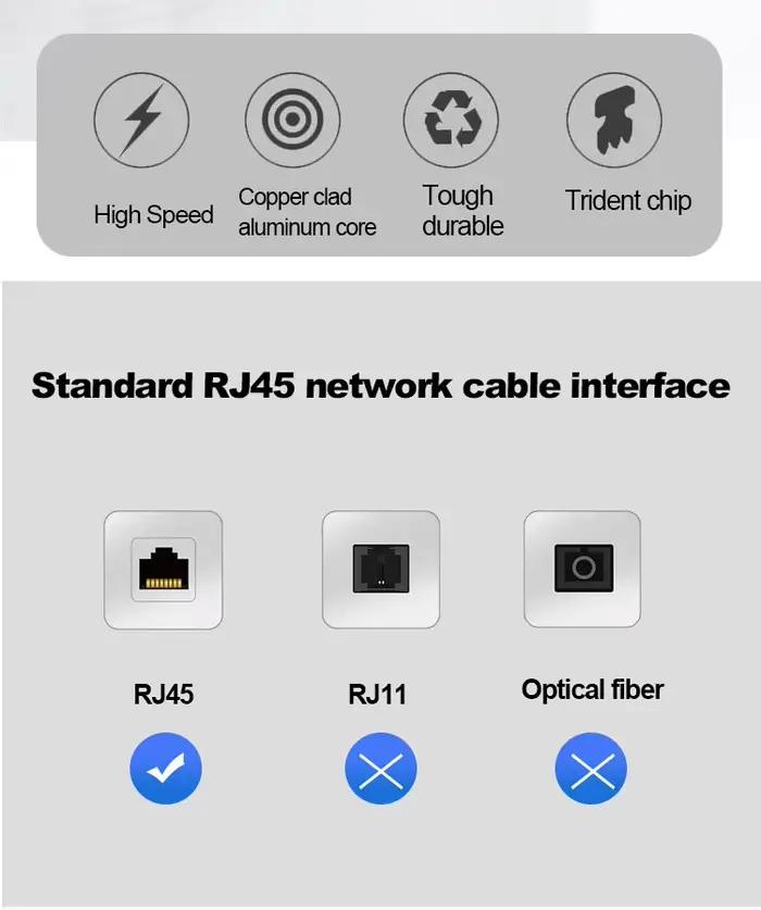 Câble Ethernet Cat6 Gris Foncé 10m Compatible PC PS5 PS4 PS3 Xbox Pour Streaming Vidéo Jeu En Ligne Occasions Spéciales