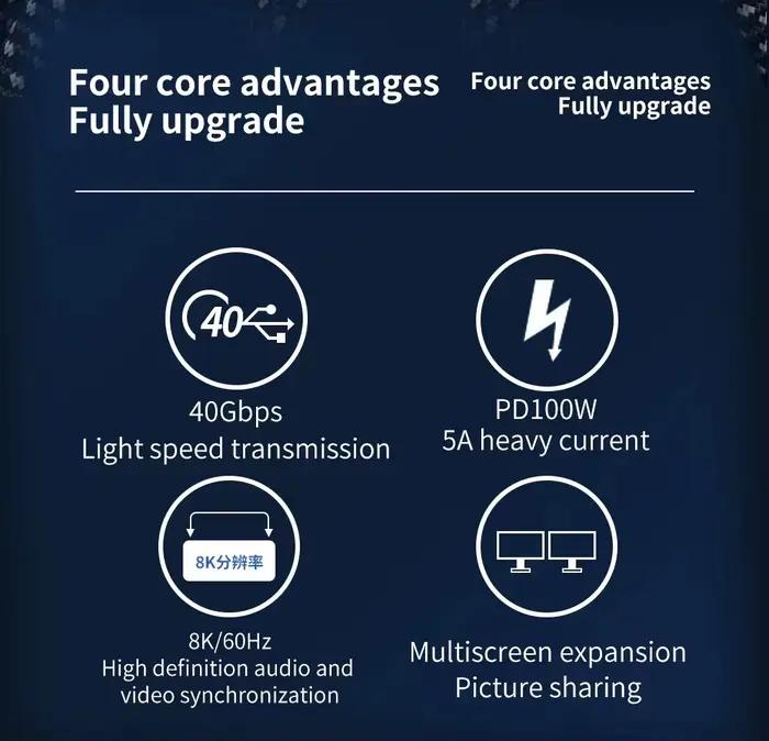 Câble Thunderbolt 4 3M