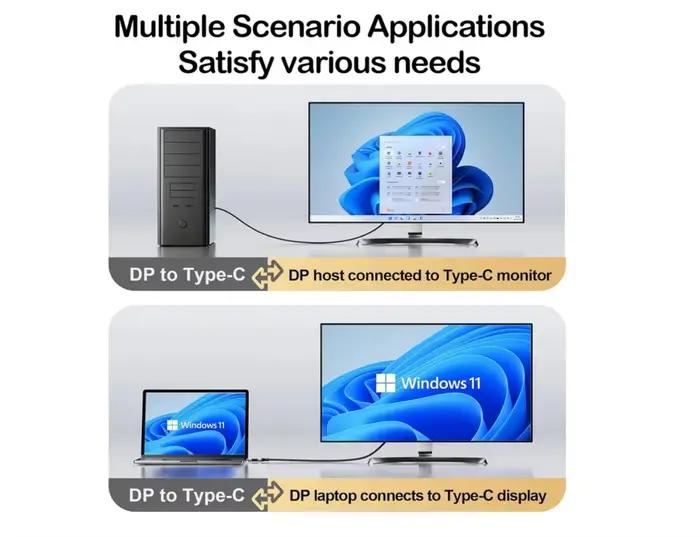Câble adaptateur USB-C vers DP 8K60Hz