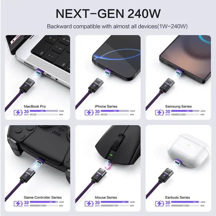 Câble de charge magnétique de Type C 240W PD3.1