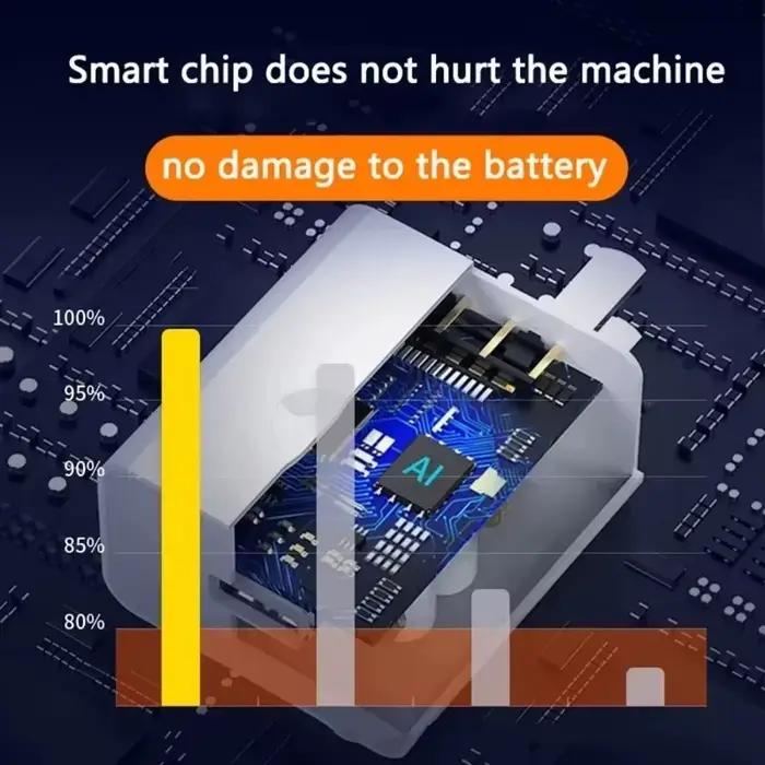 Chargeur Xiaomi 120W avec cÃ¢ble de donnÃ©es Type C 6A pour smartphones Xiaomi 12 12S 12T Pro et autres modèles 5G compatibles charge rapide puissance 120W