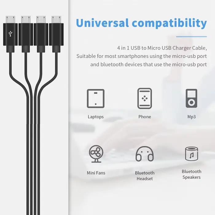 Câble de charge micro USB