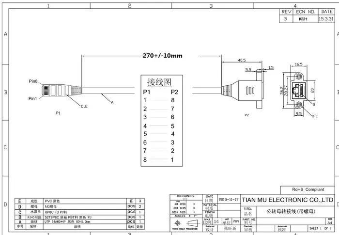 Connecteur Ethernet réseau RJ45 mâle à femelle