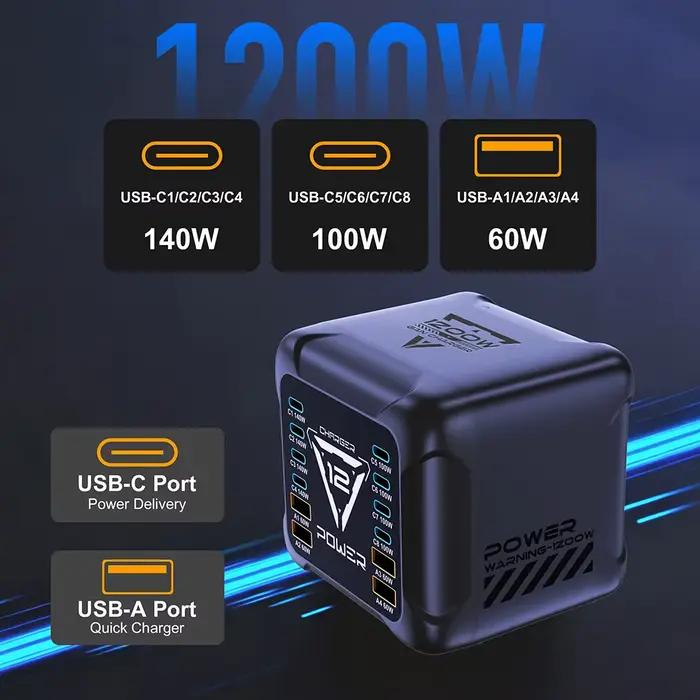 Chargeur USB-C 1200W, Station de Charge Rapide GaN PD3.1 140W 100W PPS