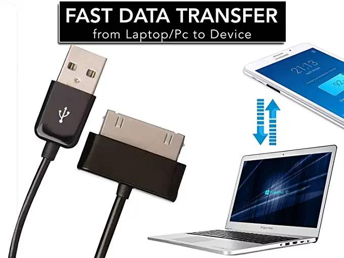 Câble de chargeur de données USB 1m/2m