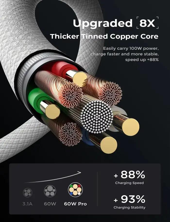 Câble de données tissé USB C vers Type C