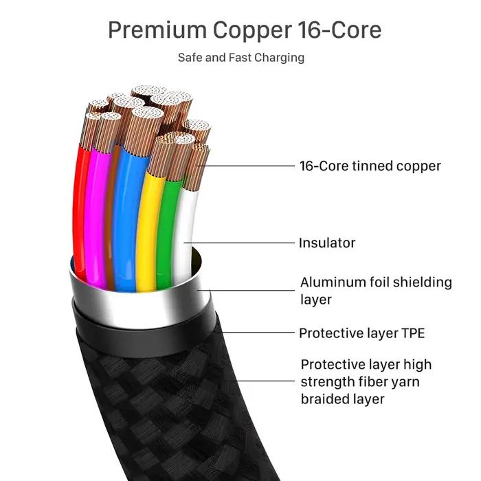 Câble USB-C vers C 3M 10FT 5A E-MARK PD100W USB 3.1 Gen2 10Gbps 4K 60Hz Vidéo en Nylon Tressé avec Connecteurs en Alliage pour Ordinateurs Portables