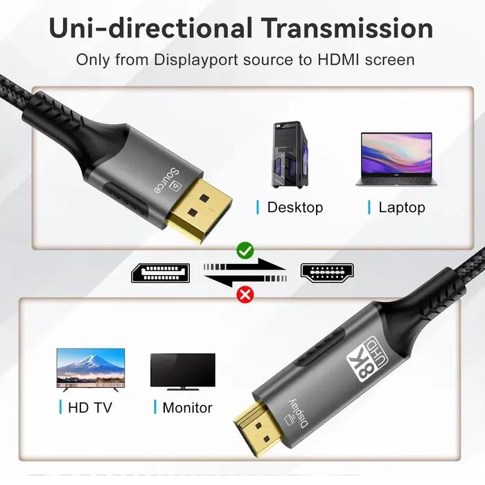 Câble compatible DisplayPort vers HDMI 8K