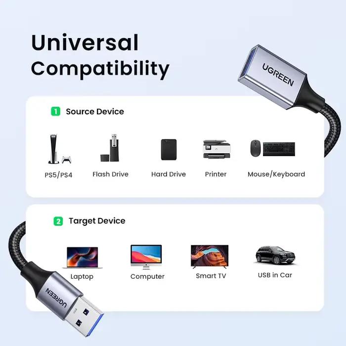 UGREEN – câble d'extension USB 3.0 Type A mâle vers femelle