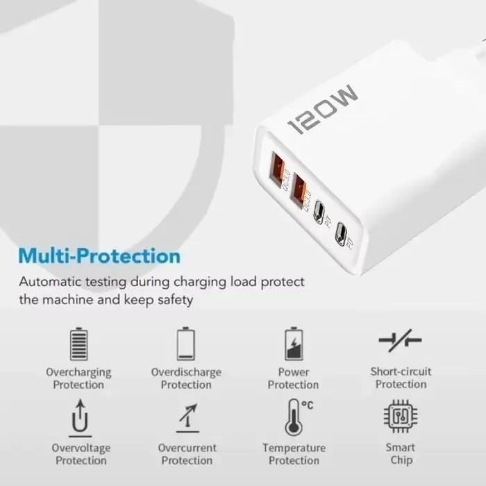 Chargeur USB Type C à charge rapide 120W