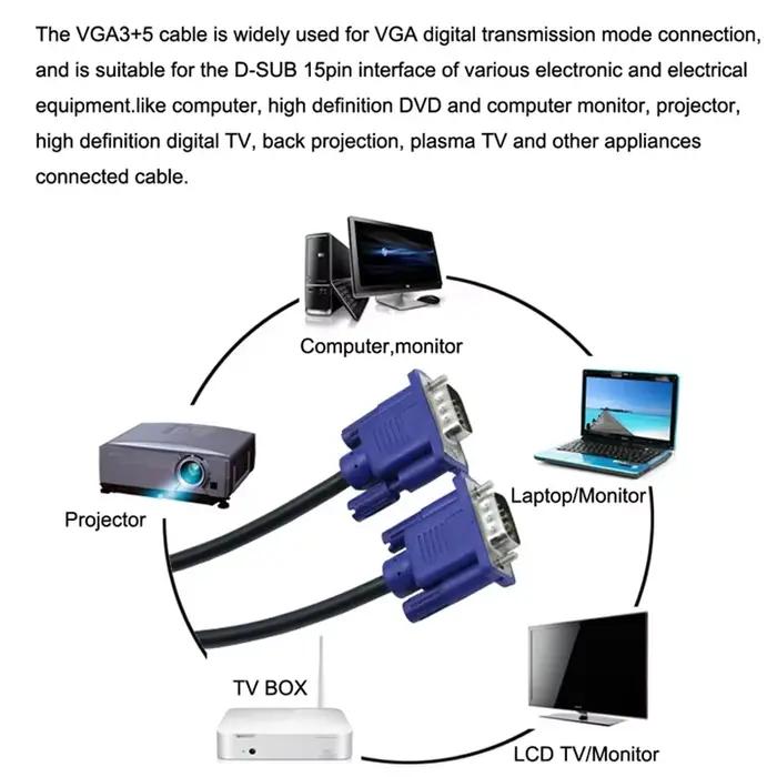 Câble VGA mâle à mâle de haute qualité pour ordinateur, moniteur, projecteur et télévision - 1,5m, 1,8m, 3m, 5m, 10m, 15m