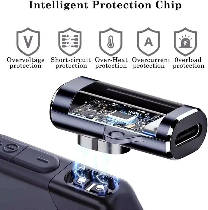 Adaptateur de câble de chargement USB C Shokz (paquet de 2)