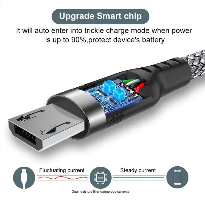 Câble d'extension de Charge rapide Micro USB 3m 5 mètres