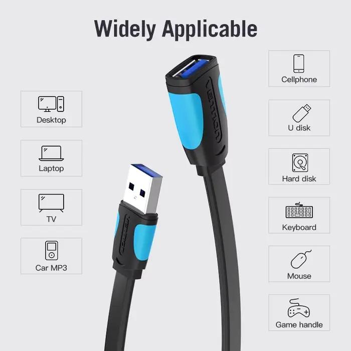 Câble d'extension USB 2.0/3.0 plat de Vention pour ordinateur, appareils intelligents, caméra IP, lecteur MP3/MP4, et autres périphériques compatibles USB occasions spéciales