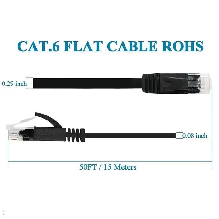 Câble Ethernet plat CAT6