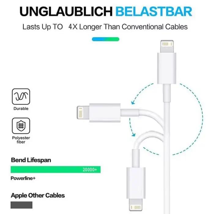 Câble de charge rapide USB C vers Lightning pour iPhone 14 13 12 11 Pro Max XS Max Blanc Noir Beige Bleu Durabilité et Compatibilité