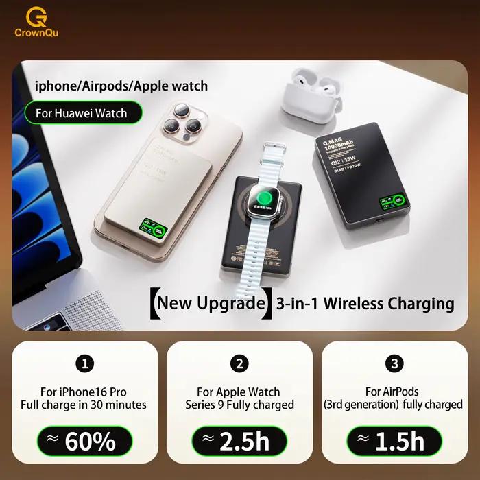 Batterie externe portable magnétique sans fil à charge rapide pour iPhone 12-17 Pro Max