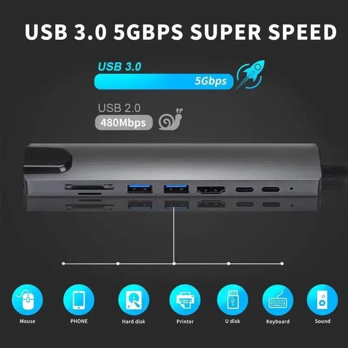 Airies USB 3.0 pour ordinateur portable