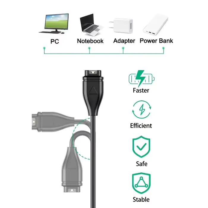 Chargeur USB C pour montre Garmin