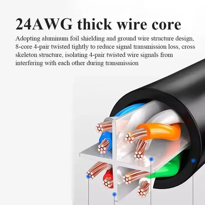 Câble Ethernet à 90 degrés universel Gigabit Cat6 mâle vers femelle rallonge réseau fil d'extension cuivre pure pour connexion réseau professionnelle et domestique