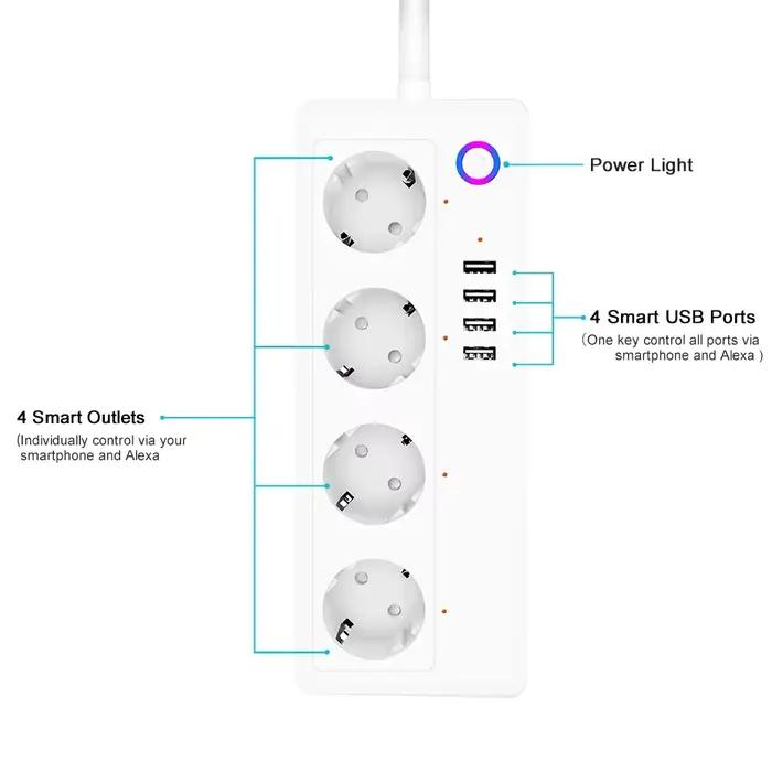 Multiprise intelligente WiFi avec 4 prises et 4 ports USB