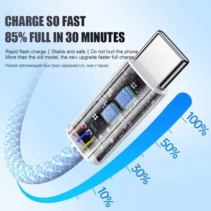 1-50 pièces 60W Type C
