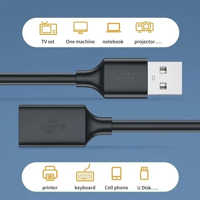 Câble d'extension USB 2.0