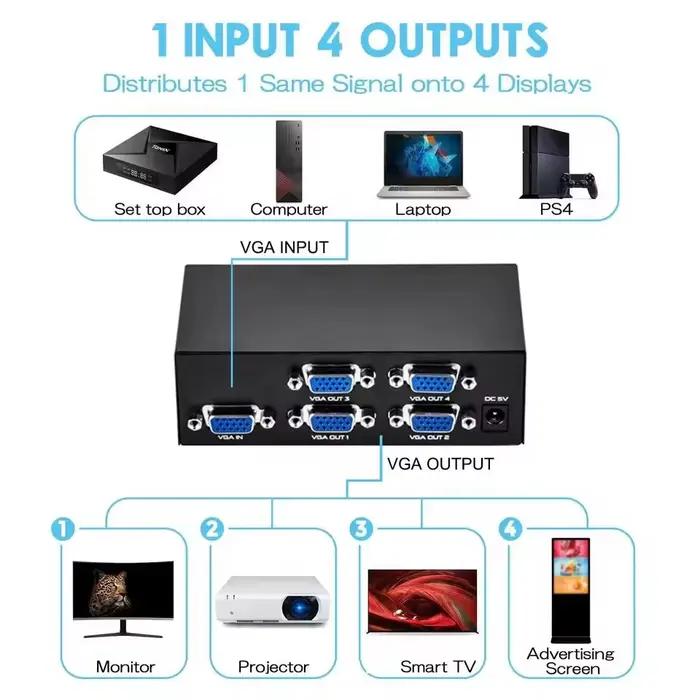Répartiteur VGA 4 ports 1x4 1 à 4 ports