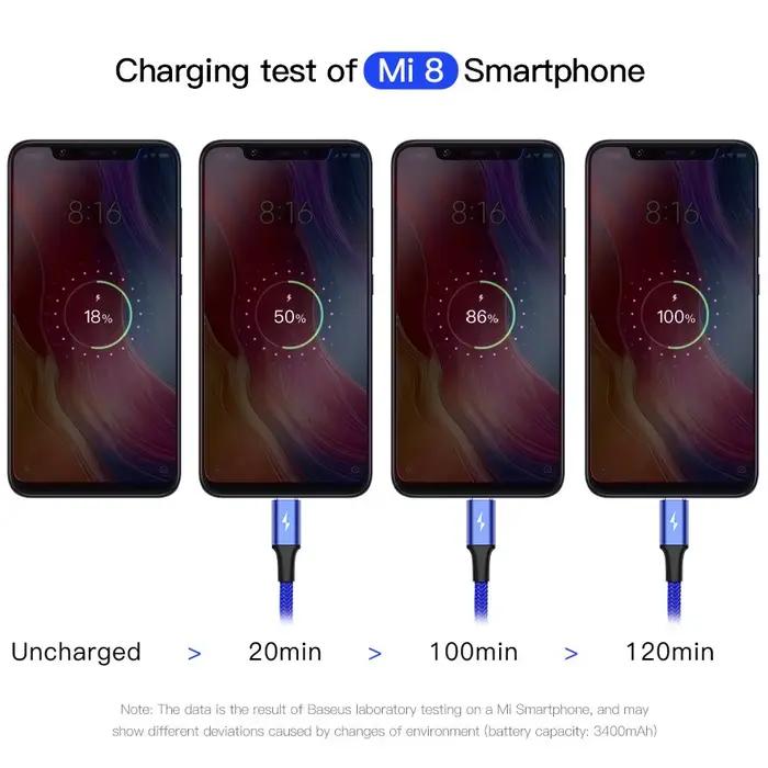 Baseus 3 en 1 Câble USB Type C