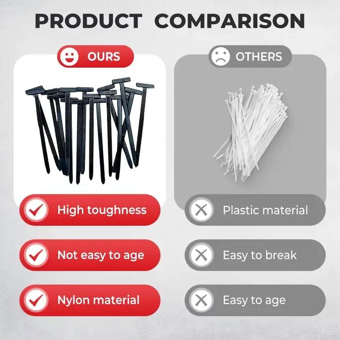 Attaches de câble en Nylon autobloquantes