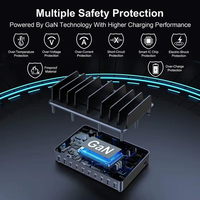 Chargeur USB C 500W, 10 Ports GaN