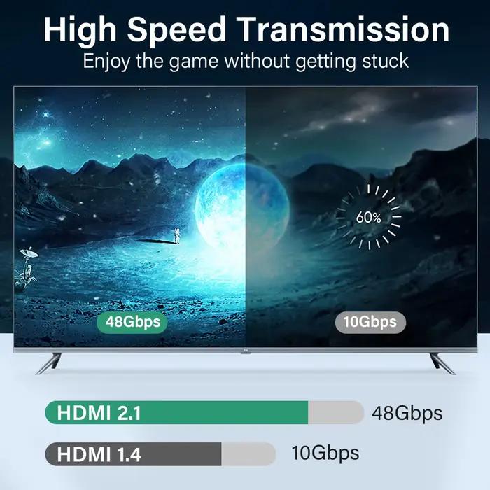 Câble HDMI 8K Compatible HDMI 2.1 Ultra Haute Vitesse 48Gbps Pour HDTV PS5 PS4 Projecteur Occasions Spéciales
