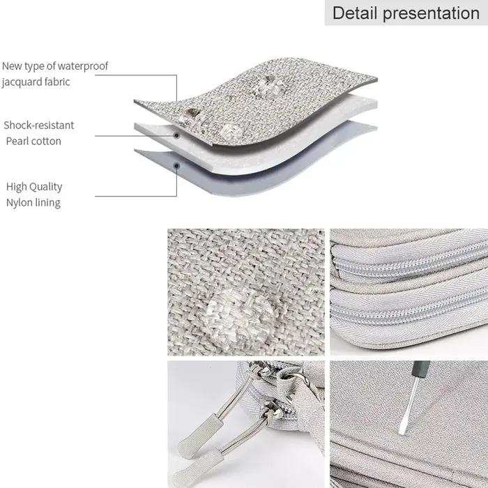 Sac de rangement pour câbles de données