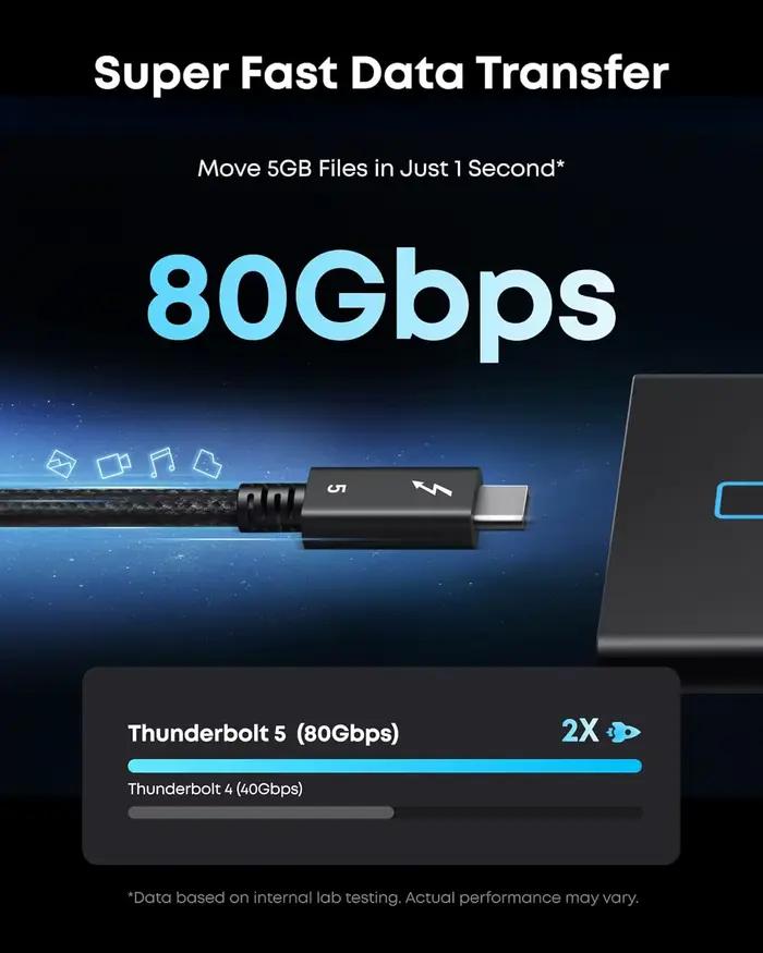 Câble Anker Prime Thunderbolt 5