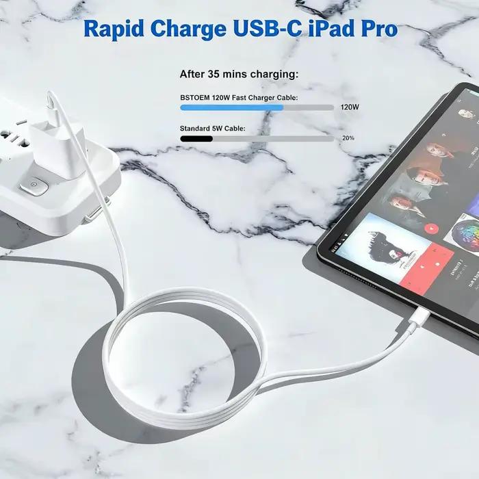 Lot de 4 câbles USB-C 120W pour iPhone 16 15 17 Pro Max