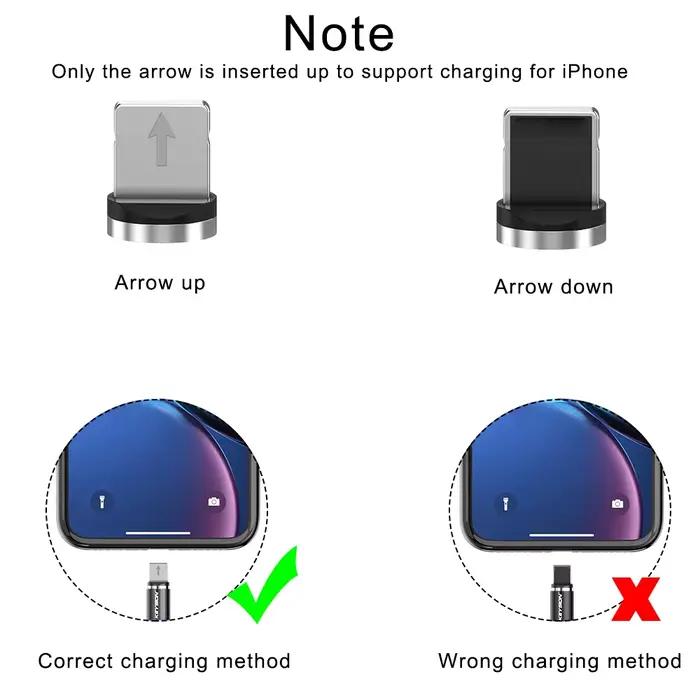 Câble magnétique USB Micro et Type C 360 3A