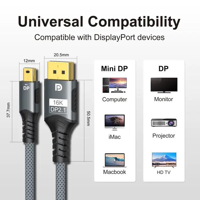 Câble Mini DP vers DisplayPort
